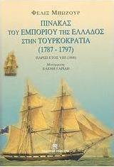 Πίνακας του εμπορίου της Ελλάδος στην Τουρκοκρατία