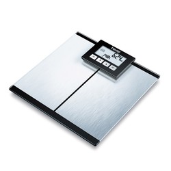 Beurer BG64