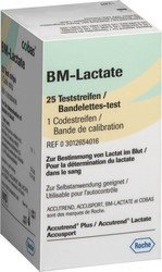 Roche Accutrend BM-Lactate 25τμχ