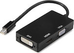 mini DisplayPort male - DVI-D / HDMI / VGA female (34.915.0689)