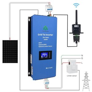 GWL SUN-2000G Inverter Καθαρού Ημιτόνου 2000W Μονοφασικό 000.230.11608