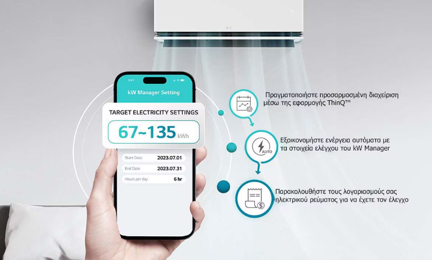 LG Planet Κλιματιστικό Inverter 9000 BTU A+++/A++ με Ιονιστή και WiFi