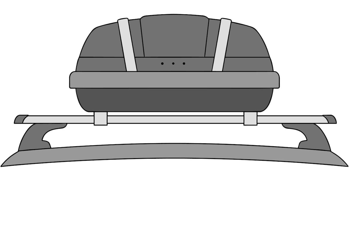 Car roof box: The ultimate buying and installation guide