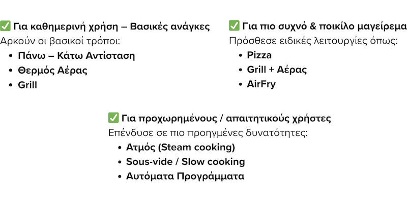 Οδηγός αγοράς για Φούρνους & Εστίες