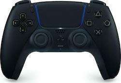 Gamepads