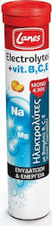 Electrolytes & Isotonics