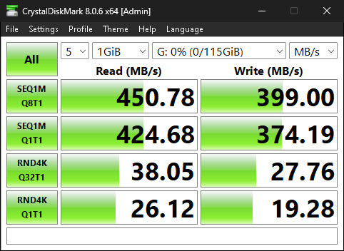 Transcend JetFlash 920 128ГБ USB 3.2 Стик Сив
