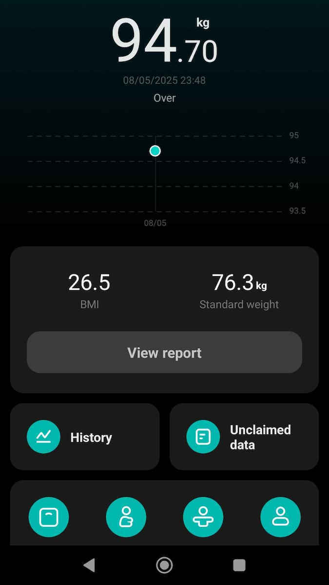 Xiaomi Mi Smart Scale S200 Smart Ζυγαριά με Bluetooth Λευκή