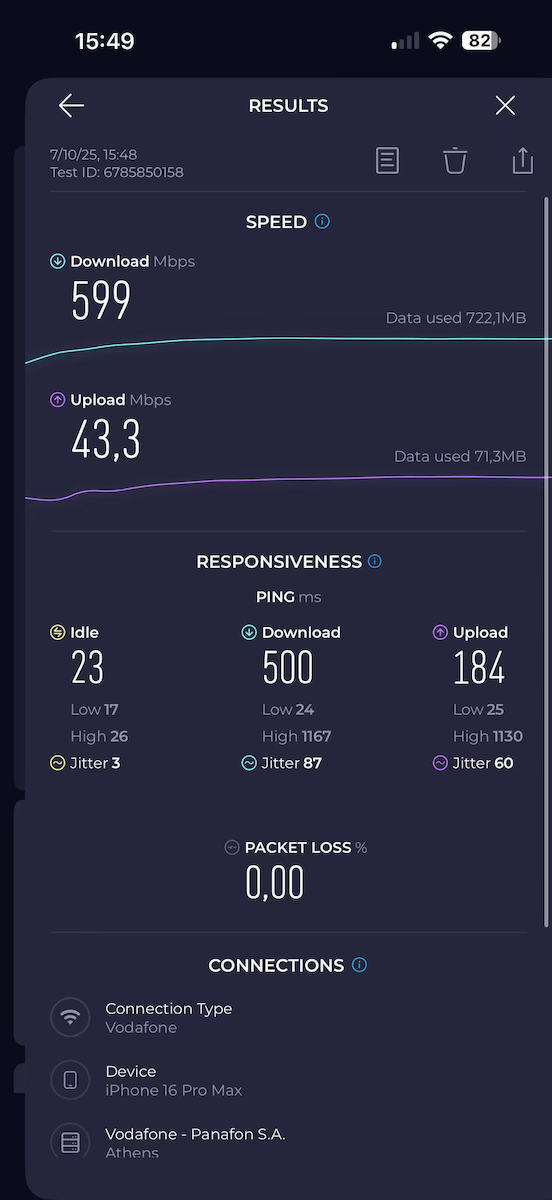 Powertech PT-1511 Ασύρματο 5G Router
