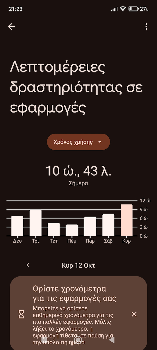Xiaomi Poco F7 Pro 5G Dual SIM (12/256GB) Μαύρο