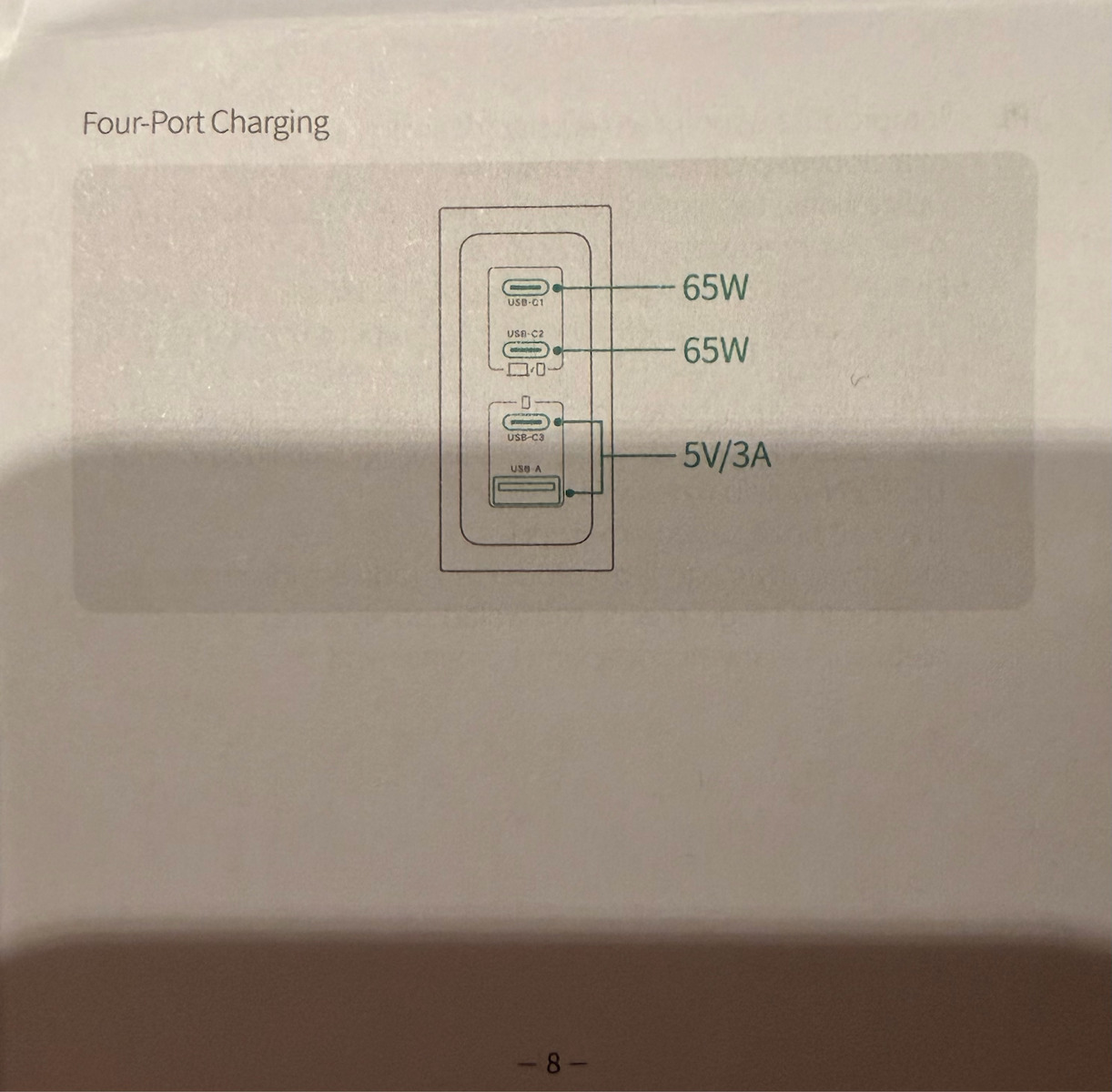 Ugreen Charger GaN with USB-A Port and 3 USB-C Ports and Cable USB-C - USB-C 160W Power Delivery Blacks (Nexode Pro)