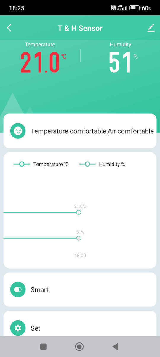 Aubess Temperature and Humidity Battery Wi-Fi Sensor