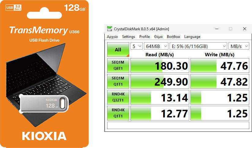 Kioxia U366 64GB USB 3.2 Stick Λευκό