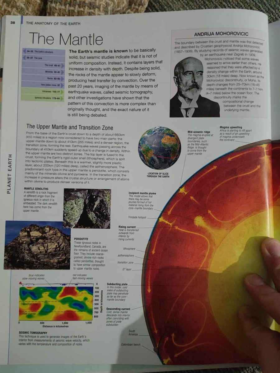 Earth The Definitive Visual Guide