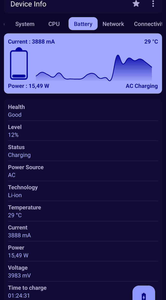 Belkin BoostCharge Power Bank 10000mAh 20W with USB-C Port Black