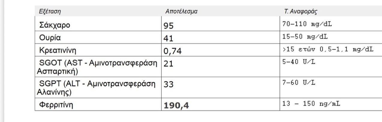Winmedica SiderAl Folico με Βιταμίνη C με Σουκροσωμικό Σίδηρο & Βιταμίνες με Γλυκαντικά 30 φακελίσκοι