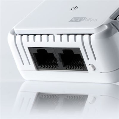 Devolo dLAN 500 duo Network Kit