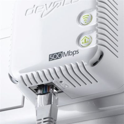 Devolo dLAN 500 WiFi Starter Kit