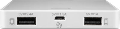 APC M10WH-EC Power Bank 10000mAh cu 2 Porturi USB-A Alb