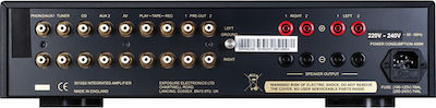 Exposure Ολοκληρωμένος Ενισχυτής Hi-Fi Stereo 3010S2D Integrated 110W/8Ω Μαύρος
