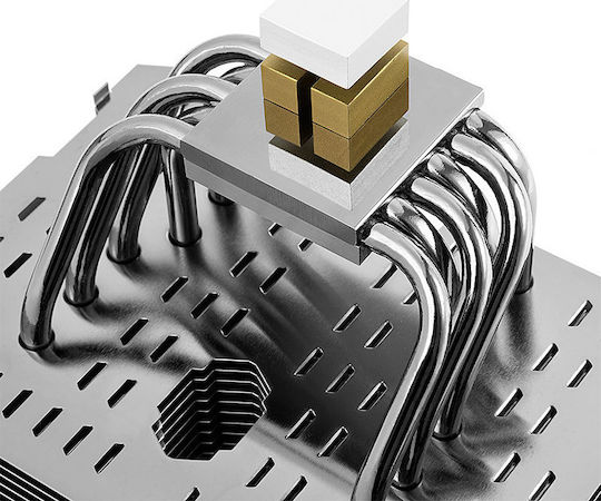 Thermalright HR-02 Macho Rev.B Ψύκτρα Επεξεργαστή για Socket 115x/AM3/AM3+ Λευκή