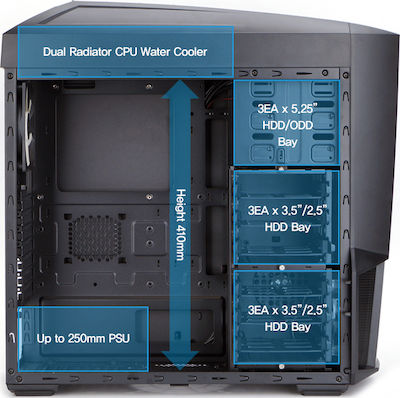 Zalman Z11 Neo