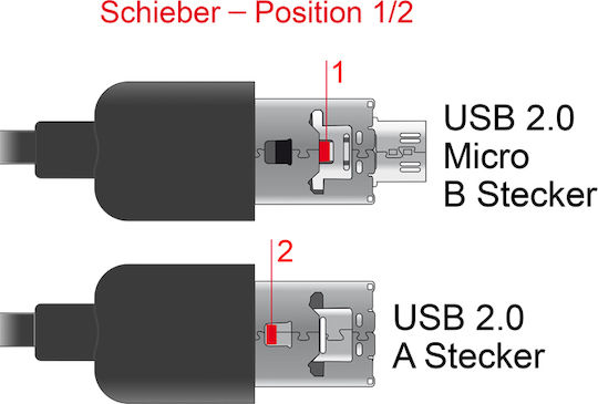 DeLock Regular USB to micro USB Cable Μαύρο 0.5m (83610)
