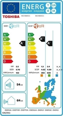 Toshiba Mirai RAS-10BAVG-E/RAS-10BKVG-E Κλιματιστικό Inverter 9000 BTU A+/A+