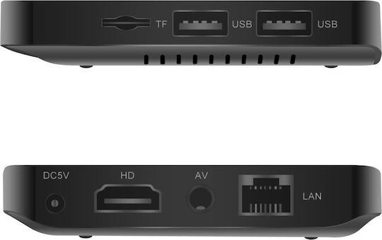 Nexbox TV Box A95X 1910658 4K UHD με WiFi 1GB RAM και 1GB Αποθηκευτικό Χώρο με Λειτουργικό Android