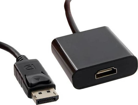 4world Konverter DisplayPort männlich zu HDMI weiblich 1Stück 08722
