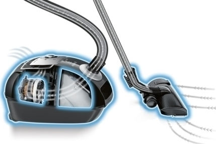 Bosch 1001007526 Ηλεκτρική Σκούπα 700W με Σακούλα 4lt
