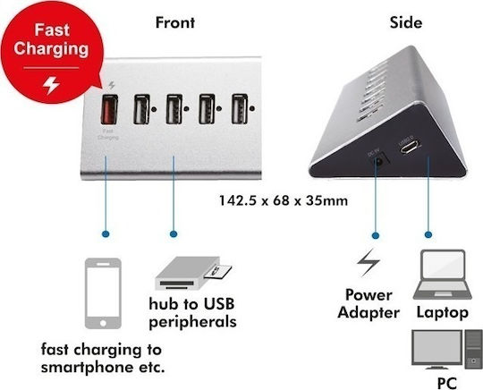 LogiLink USB-Hub 7 Anschlüsse USB 2.0 mit USB-A Anschluss Grau