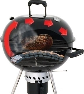 Grill Chef Kettle Grătar cu Cărbuni Cazan cu Capac și Termometru 53.5cmx53.5cm