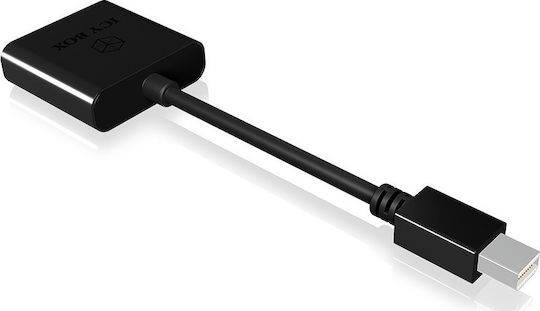Icy Box IB-AC538 Mini-DisplayPort Männlich Zu HDMI Weiblich Konverter 1Stück