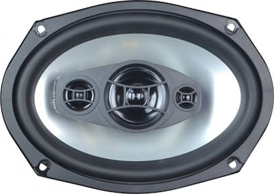 Ground Zero Set Boxe Auto 6x9" cu 130W RMS (3 căi)