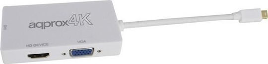 Approx Converter DisplayPort male to DVI-I / HDMI / VGA female White 1pcs APPC37