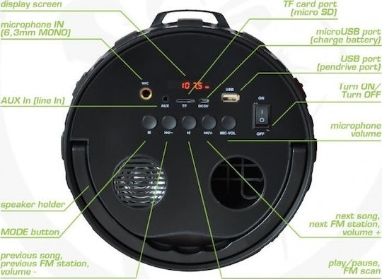 Rebeltec SoundTUBE 220 Black Speaker