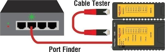 DeLock 86407 Tester Καλωδίων Δικτύου RJ45 / RJ12