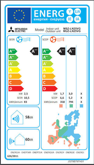 Mitsubishi Electric MSZ-LN VG Климатици Инвертор 9000 BTU A+++/A+++ с WiFi и Технология Plasma Quad Plus Рубинено Червено