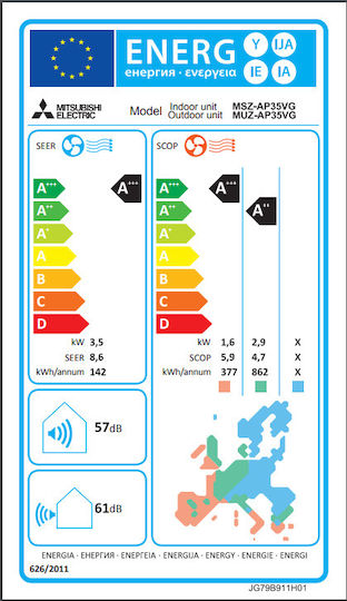 Mitsubishi Electric MSZ-AP VG Климатици Инвертор 12000 BTU A+++/A++ Функция i-Save
