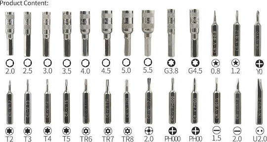 Best Screwdriver with Magnetic Interchangeable Tips