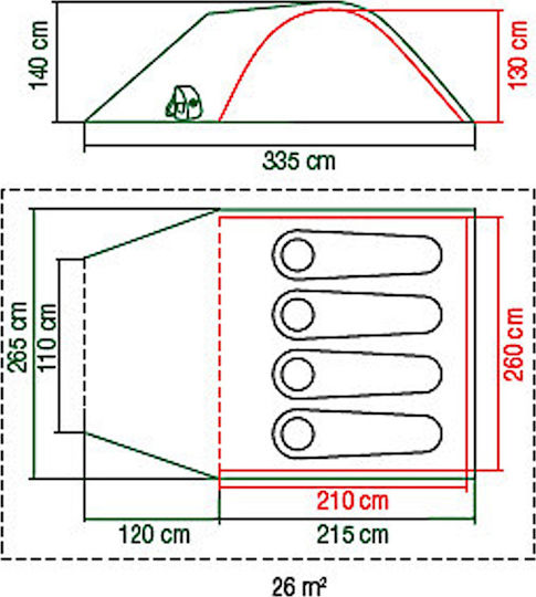 Coleman Kobuk Valley 4 Plus Winter Camping Tent Igloo Green with Double Cloth for 4 People 335x265x140cm
