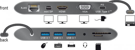 DeLock USB-C Docking Station με HDMI/DisplayPort 4K PD Ethernet και συνδεση 2 Οθονών Ασημί (87297)