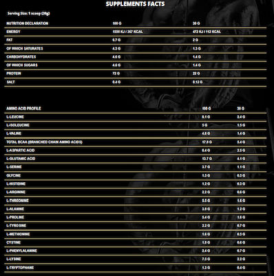 Dorian Yates Shadowhey Molkenprotein mit Geschmack Strawberry 2kg