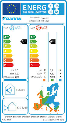 Daikin FVXM50F/RXM50M9 Επαγγελματικό Κλιματιστικό Inverter Δαπέδου 19100 BTU με Ψυκτικό Υγρό R32