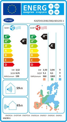 Carrier 42QTD012D8S/38QUS012D8S Επαγγελματικό Κλιματιστικό Inverter Κασέτα 13307 BTU