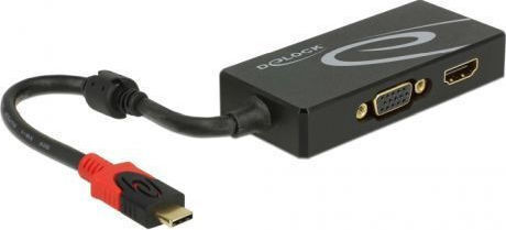DeLock USB Type-C Splitter