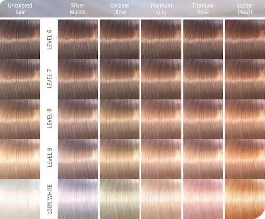Wella Illumina Color Боя За Коса Opal Essence Медно Праскова 60мл