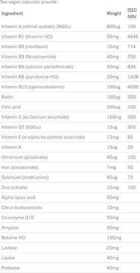Viridian 65+ Multi Multivitamin for Energy, Immune System Boost & Nervous System suitable for adults 50+ 60 caps