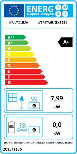 Werstahl ZEUS ZS08 Pelletofen Lufttherm 7.99kW